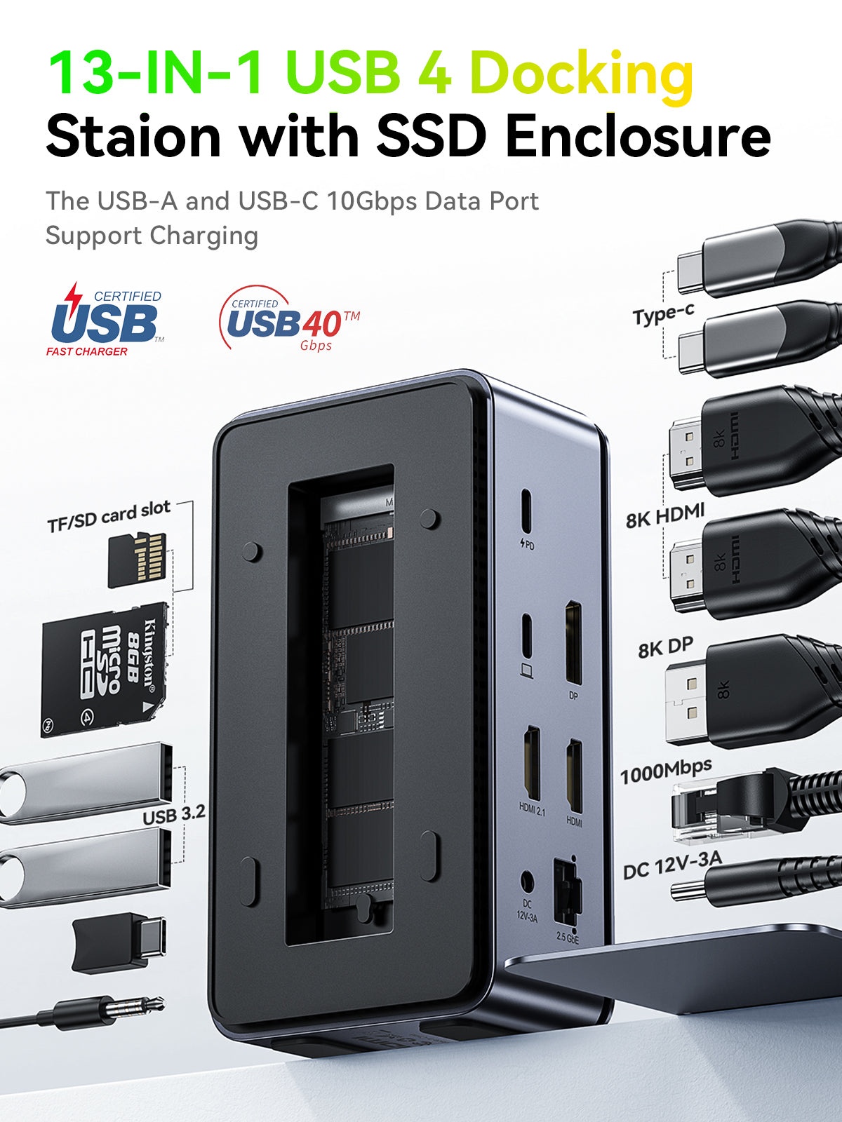 USB4 40Gbps 13 in 1 with Hidden SSD & DisplayLink Dock Pro