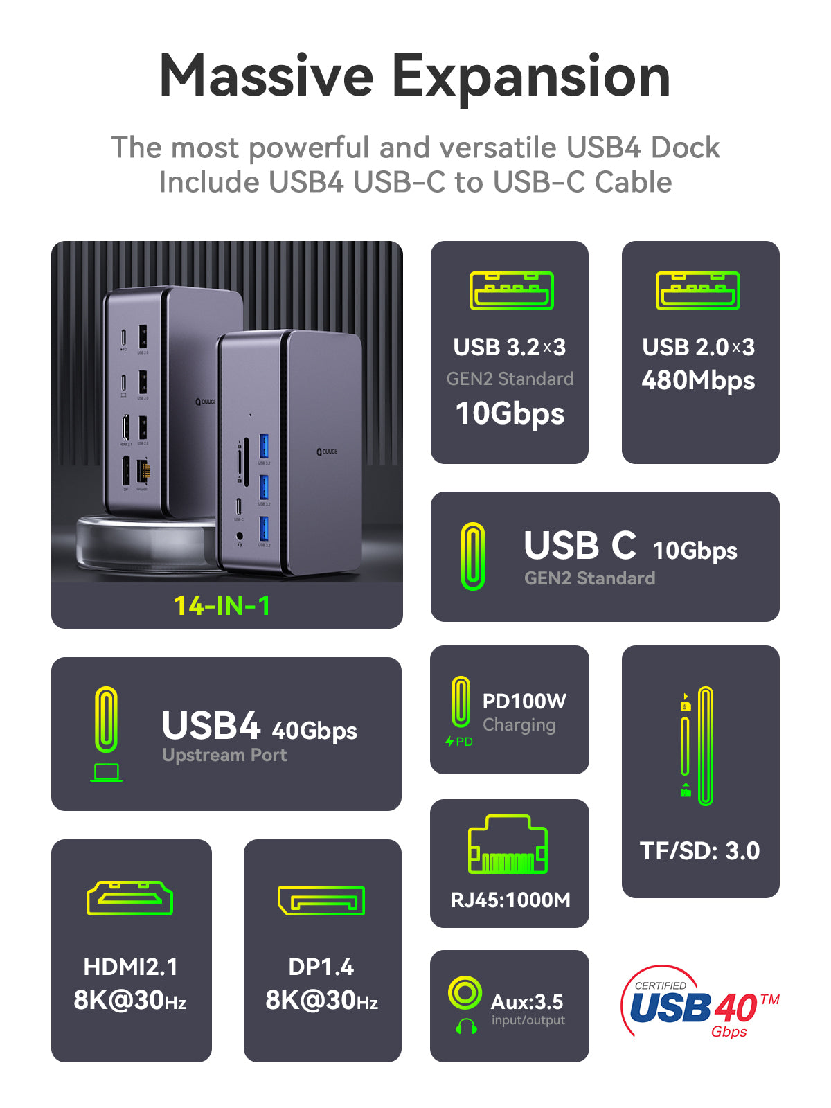 QUUGE USB4 40Gbps 14 in 1 USB4 Dock